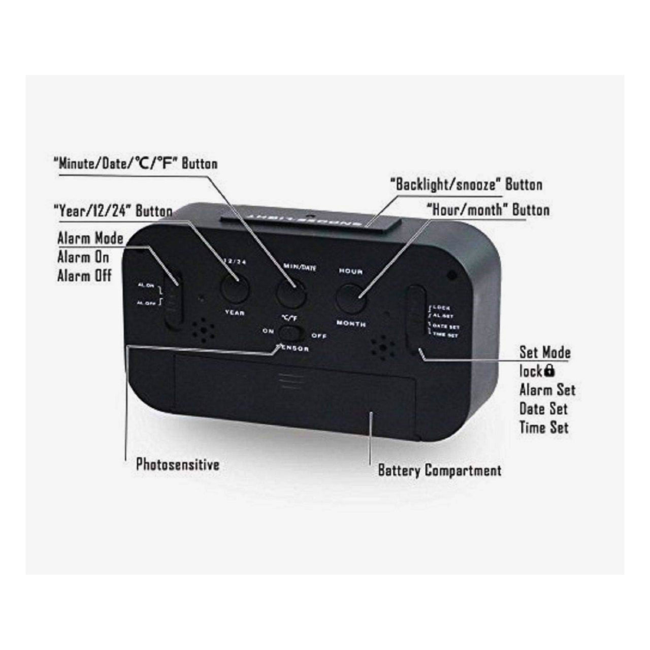 Optically Controlled Digital Alarm Clock – LED Display with Automatic Sensor Backlight & Liquid Crystal Technology